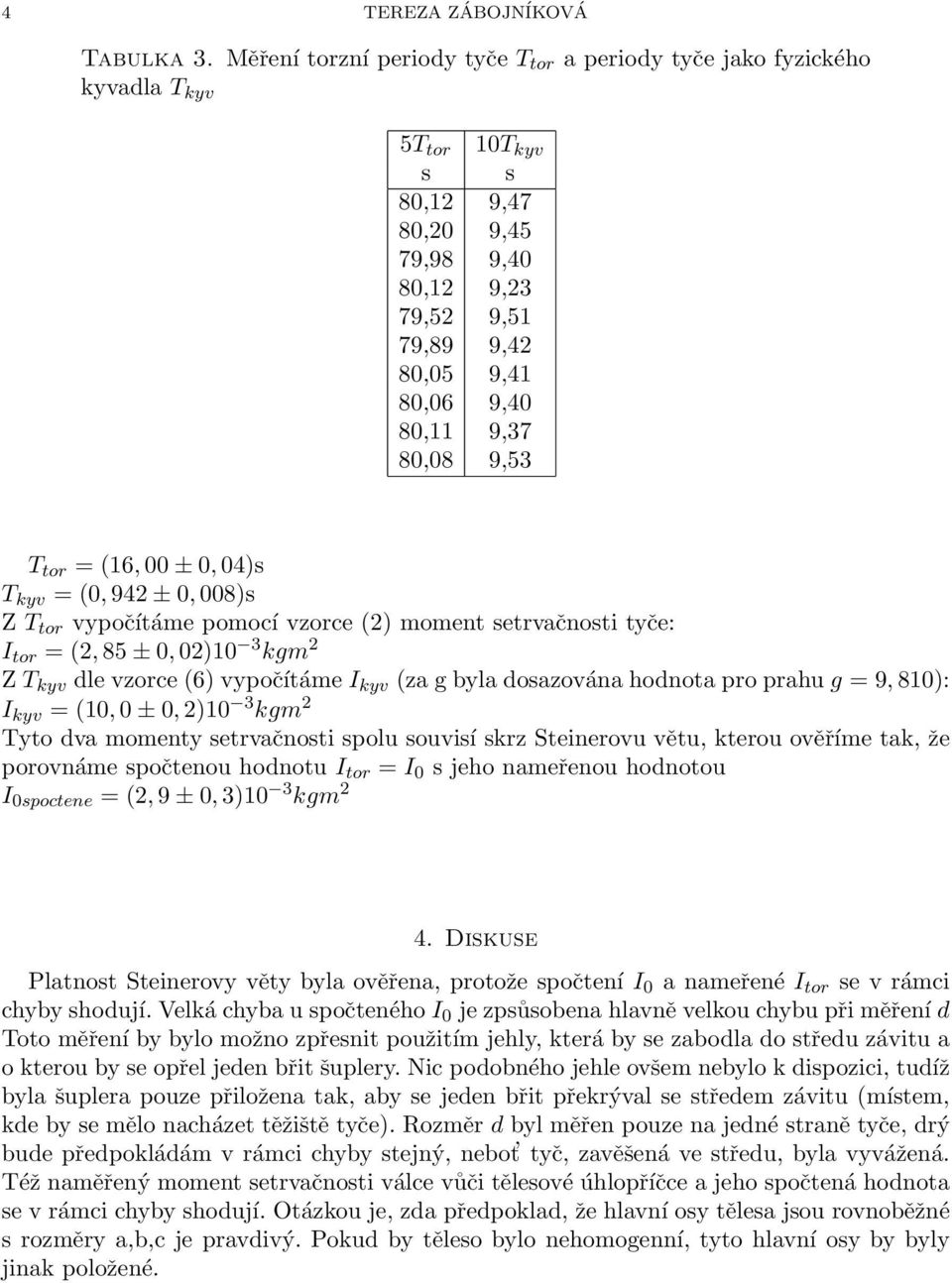 80,08 9,53 T tor = (16, 00 ± 0, 04)s T kyv = (0, 942 ± 0, 008)s Z T tor vypočítáme pomocí vzorce (2) moment setrvačnosti tyče: tor = (2, 85 ± 0, 02)10 3 kgm 2 Z T kyv dle vzorce (6) vypočítáme kyv