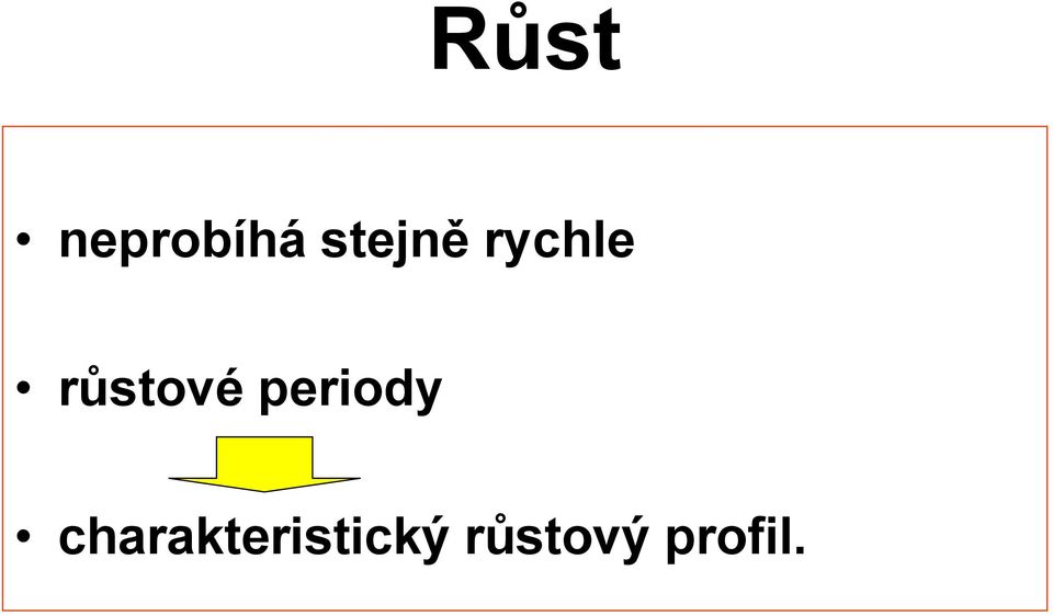 růstové periody