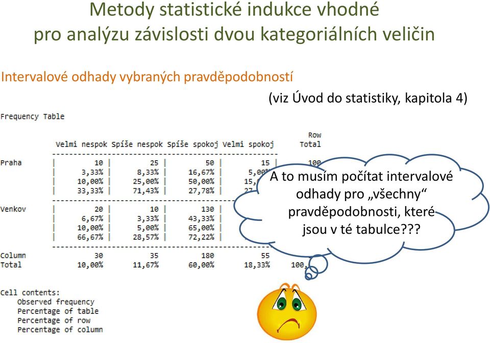 pravděpodobností (viz Úvod do statistiky, kapitola 4) A to musím