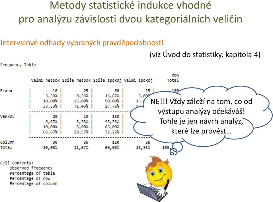 pravděpodobností (viz Úvod do statistiky, kapitola 4) NE!