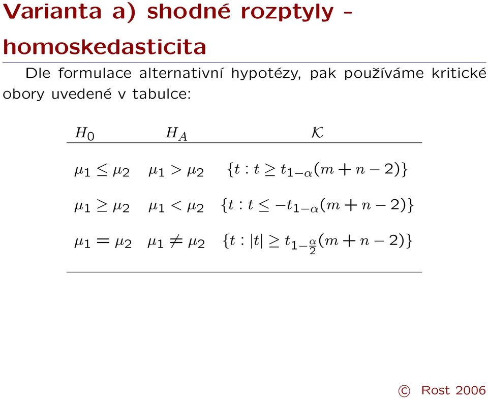 tabulce: H 0 H A K µ 1 µ µ 1 > µ {t : t t 1 α (m + n )} µ 1 µ