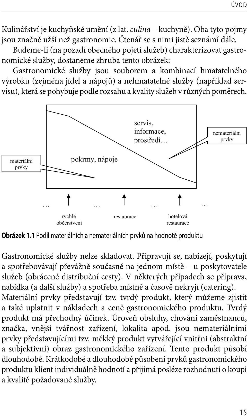 nápojů) a nehmatatelné služby (například servisu), která se pohybuje podle rozsahu a kvality služeb v různých poměrech.