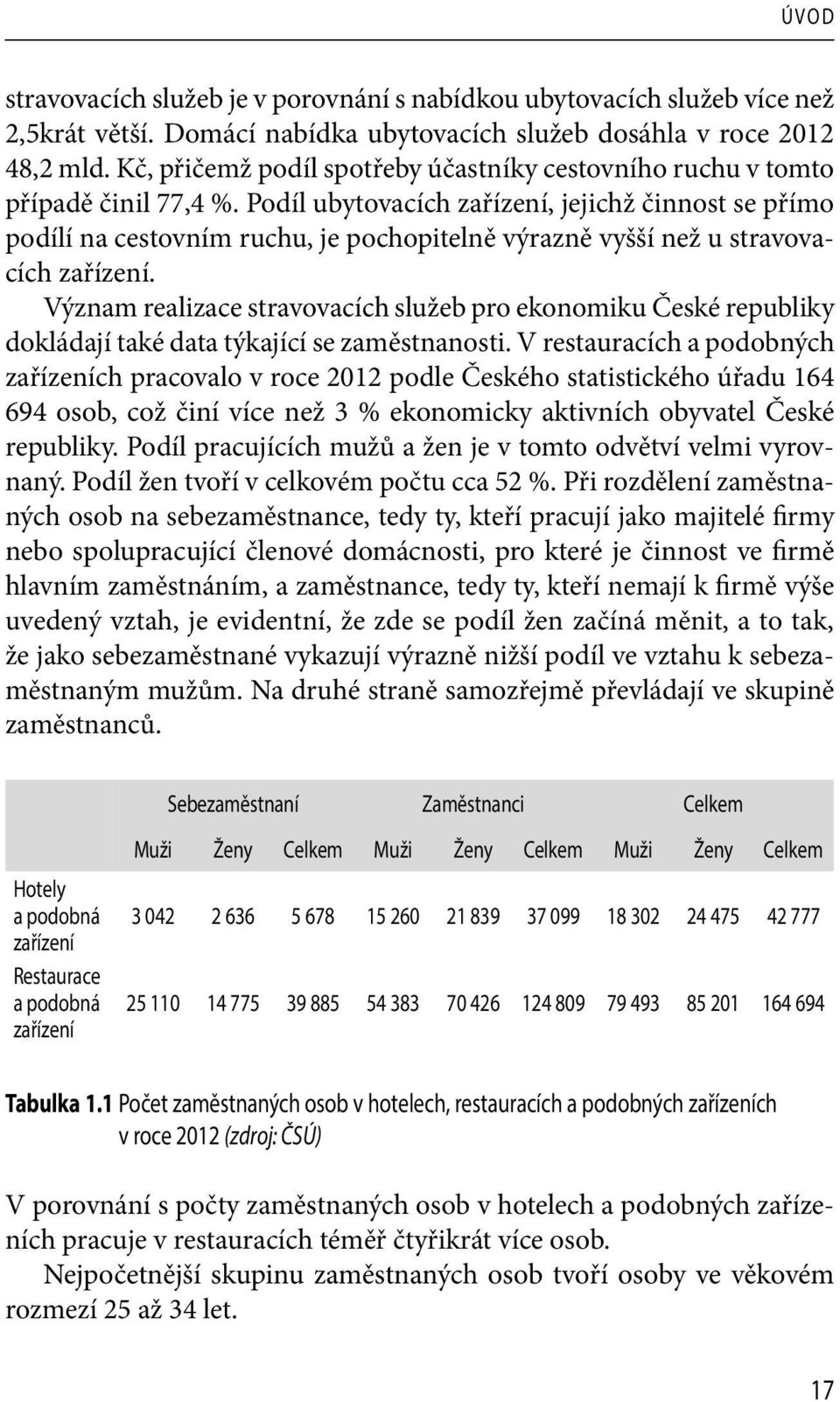 Podíl ubytovacích zařízení, jejichž činnost se přímo podílí na cestovním ruchu, je pochopitelně výrazně vyšší než u stravovacích zařízení.