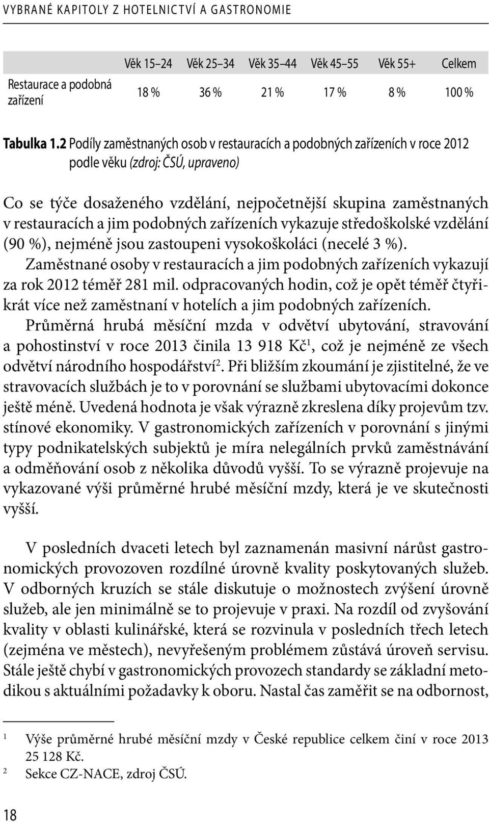 podobných zařízeních vykazuje středoškolské vzdělání (90 %), nejméně jsou zastoupeni vysokoškoláci (necelé 3 %).