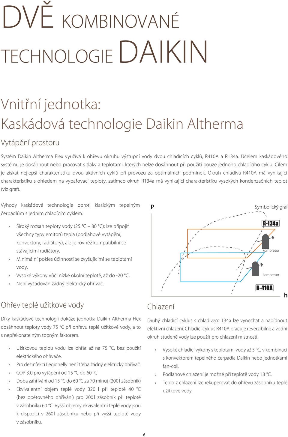 Cílem je získat nejlepší charakteristiku dvou aktivních cyklů při provozu za optimálních podmínek.