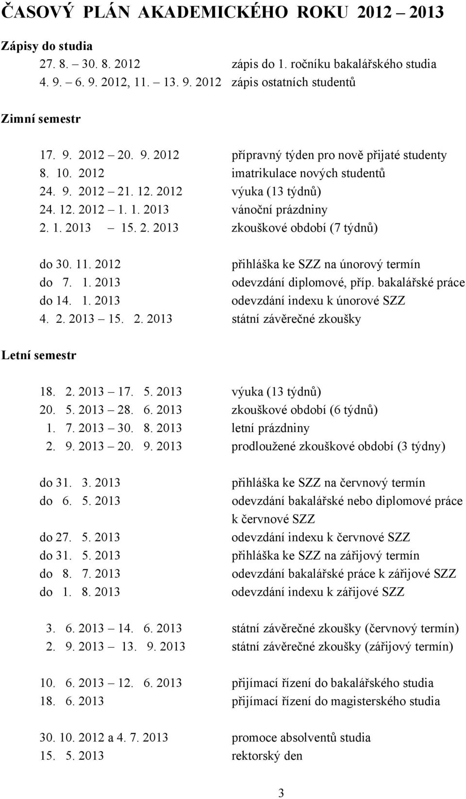 2012 přihláška ke SZZ na únorový termín do 7. 1. 2013 odevzdání diplomové, příp. bakalářské práce do 14. 1. 2013 odevzdání indexu k únorové SZZ 4. 2. 2013 15. 2. 2013 státní závěrečné zkoušky Letní semestr 18.