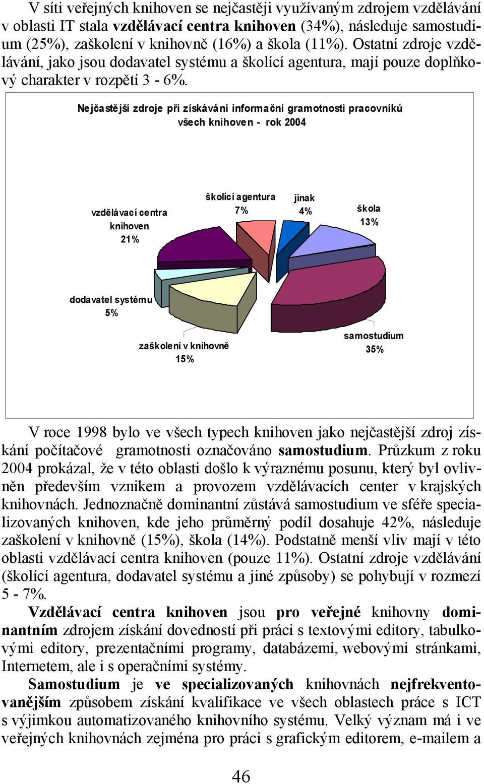 Nejčastější zdroje při získávání informační gramotnosti pracovníkú všech knihoven - rok 2004 vzdělávací centra knihoven 21% školící agentura 7% jinak 4% škola 13% dodavatel systému 5% zaškolení v