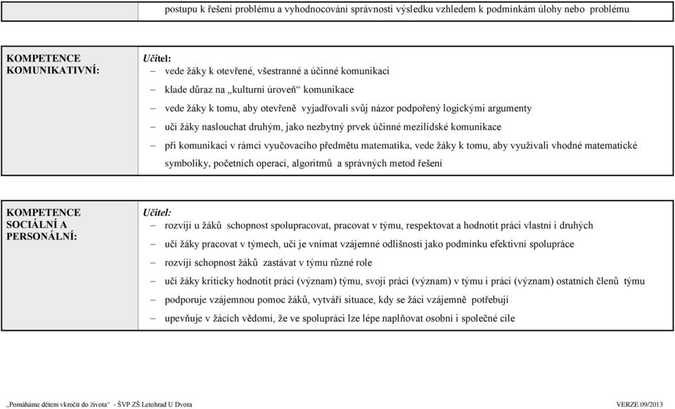 při komunikaci v rámci vyučovacího předmětu matematika, vede žáky k tomu, aby využívali vhodné matematické symboliky, početních operací, algoritmů a správných metod řešení KOMPETENCE SOCIÁLNÍ A