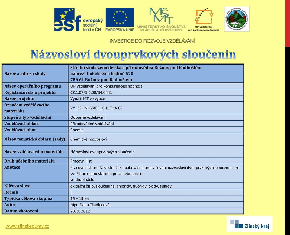 k opakování a procvičování názvosloví dvouprvkových sloučenin.