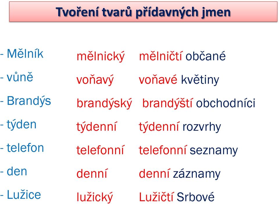 květiny brandýský brandýští obchodníci týdenní týdenní rozvrhy