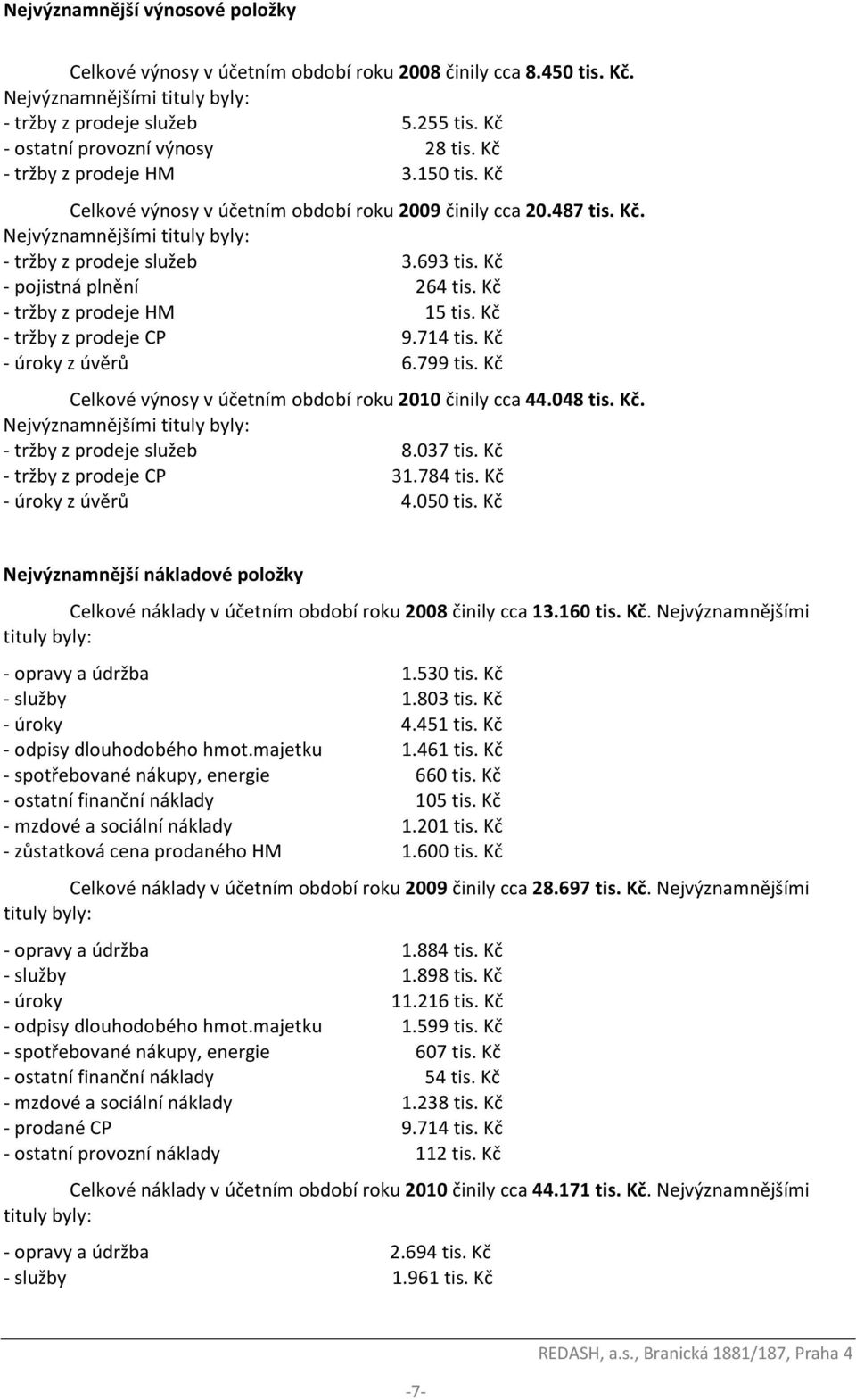 693 tis. Kč - pojistná plnění 264 tis. Kč - tržby z prodeje HM 15 tis. Kč - tržby z prodeje CP 9.714 tis. Kč - úroky z úvěrů 6.799 tis. Kč Celkové výnosy v účetním období roku 2010 činily cca 44.