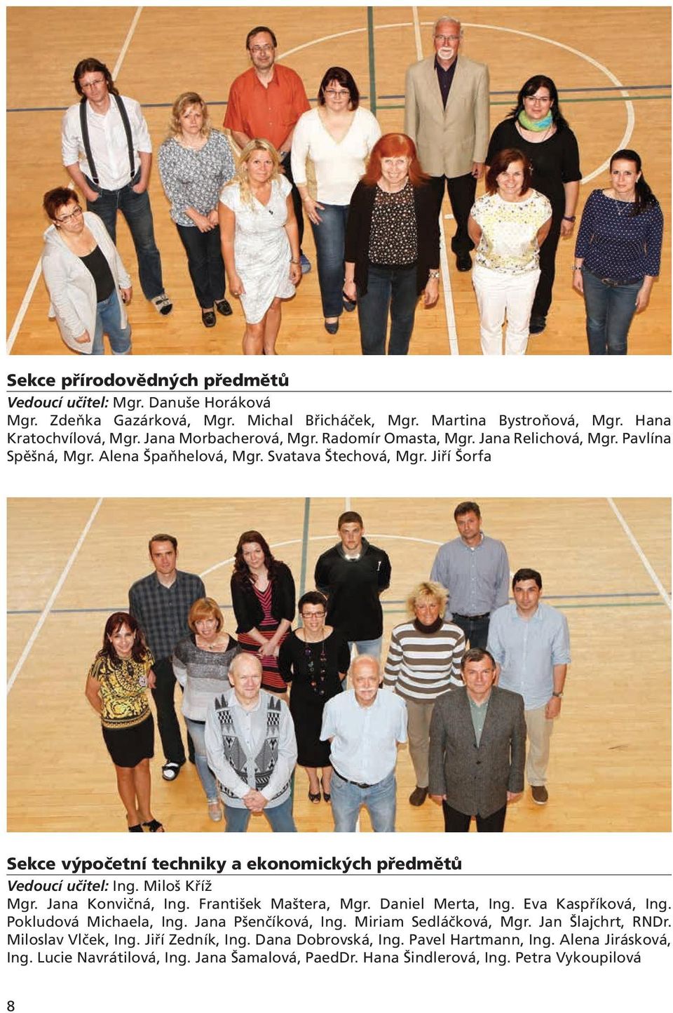 Miloš Kříž Mgr. Jana Konvičná, Ing. František Maštera, Mgr. Daniel Merta, Ing. Eva Kaspříková, Ing. Pokludová Michaela, Ing. Jana Pšenčíková, Ing. Miriam Sedláčková, Mgr. Jan Šlajchrt, RNDr.