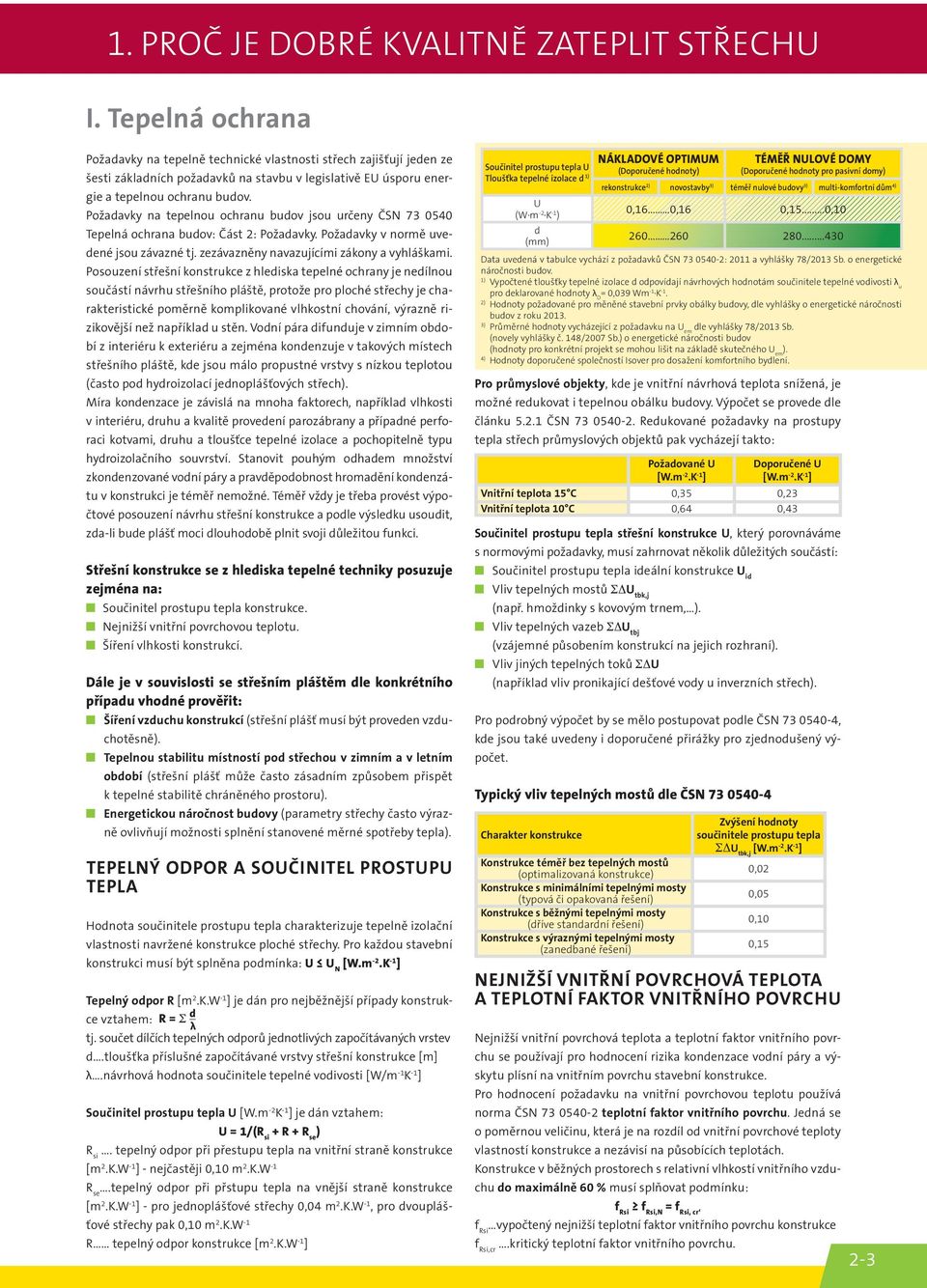 Požadavky na tepelnou ochranu budov jsou určeny ČSN 73 0540 Tepelná ochrana budov: Část 2: Požadavky. Požadavky v normě uvedené jsou závazné tj. zezávazněny navazujícími zákony a vyhláškami.