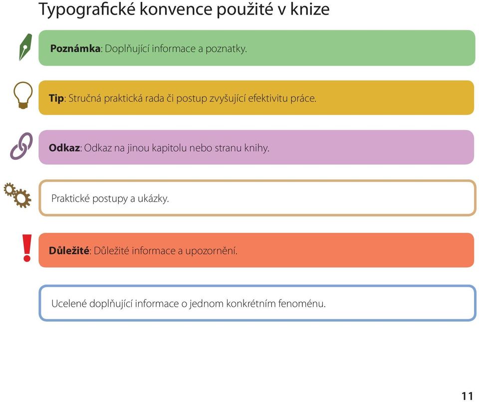 Odkaz: Odkaz na jinou kapitolu nebo stranu knihy. Praktické postupy a ukázky.