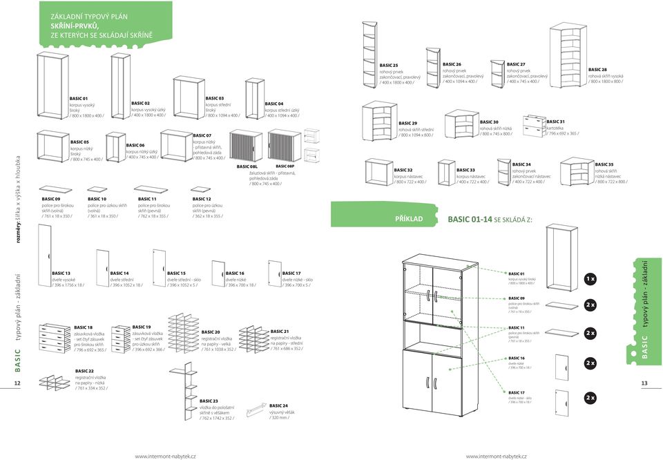 korpus vysoký široký BASIC 05 korpus nízký široký BASIC 10 police pro úzkou skříň (volná) / 361 x 18 x 350 / BASIC 02 korpus vysoký úzký BASIC 06 korpus nízký úzký / 400 x 745 x 400 / BASIC 11 police