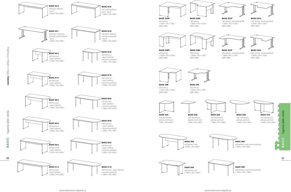 stůl psací s kovovou podnoží a průchodkami - typ C / 2000 x 745 x 800 / BASIC 45 D stůl psací i jednací s kovovou podnoží - typ D / 2000 x 745 x 800 / BASIC typový plán stolů rozměry: šířka x výška x