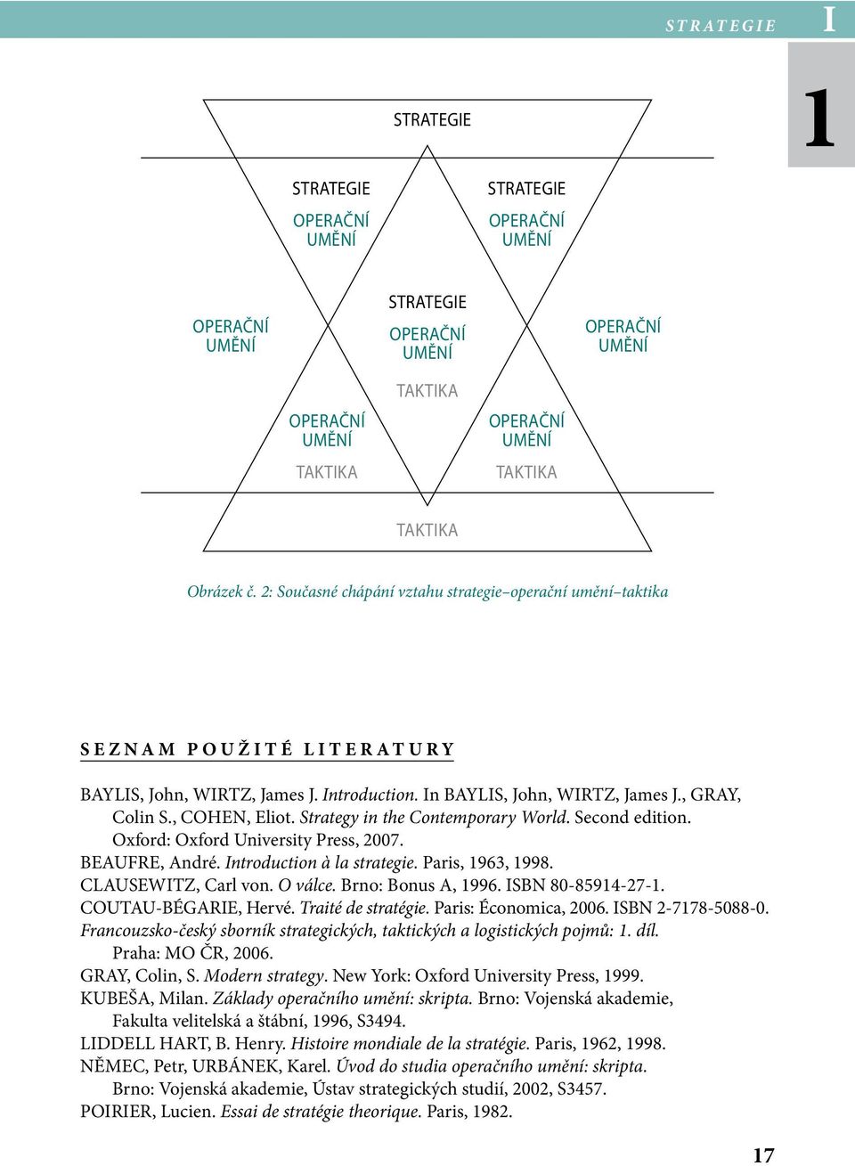 Strategy in the Contemporary World. Second edition. Oxford: Oxford University Press, 2007. BEAUFRE, André. Introduction à la strategie. Paris, 1963, 1998. CLAUSEWITZ, Carl von. O válce.