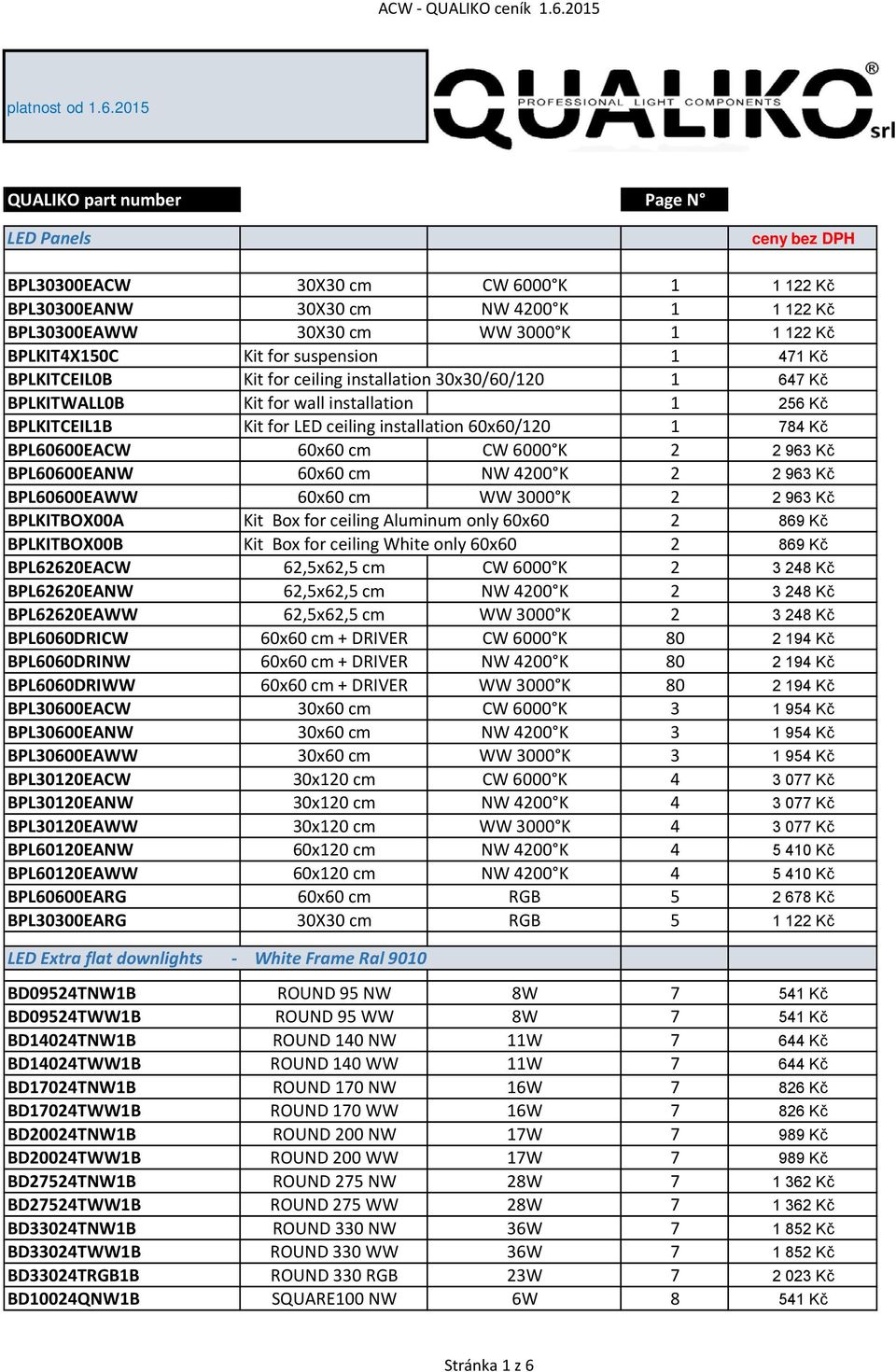 BPLKITCEIL0B Kit for ceiling installation 30x30/60/120 1 647 Kč BPLKITWALL0B Kit for wall installation 1 256 Kč BPLKITCEIL1B Kit for LED ceiling installation 60x60/120 1 784 Kč BPL60600EACW 60x60 cm