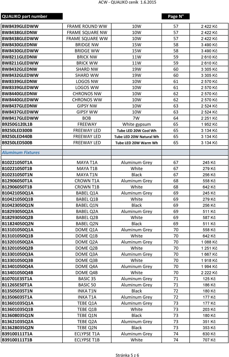 Kč BW8339GLEDWW LOGOS WW 10W 61 2 570 Kč BW8440GLEDNW CHRONOS NW 10W 62 2 570 Kč BW8440GLEDWW CHRONOS WW 10W 62 2 570 Kč BW8437GLEDNW GIPSY NW 10W 63 2 524 Kč BW8437GLEDWW GIPSY WW 10W 63 2 524 Kč