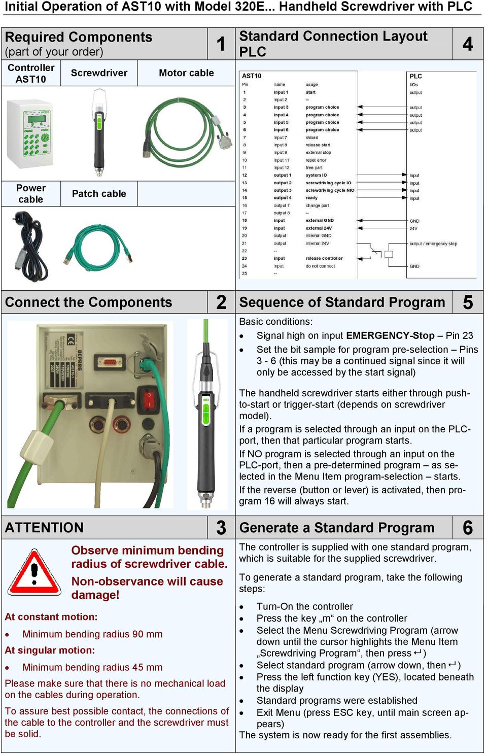 Sequence of Standard Program 5 Basic conditions: Signal high on input EMERGENCY-Stop Pin 23 Set the bit sample for program pre-selection Pins 3-6 (this may be a continued signal since it will only be