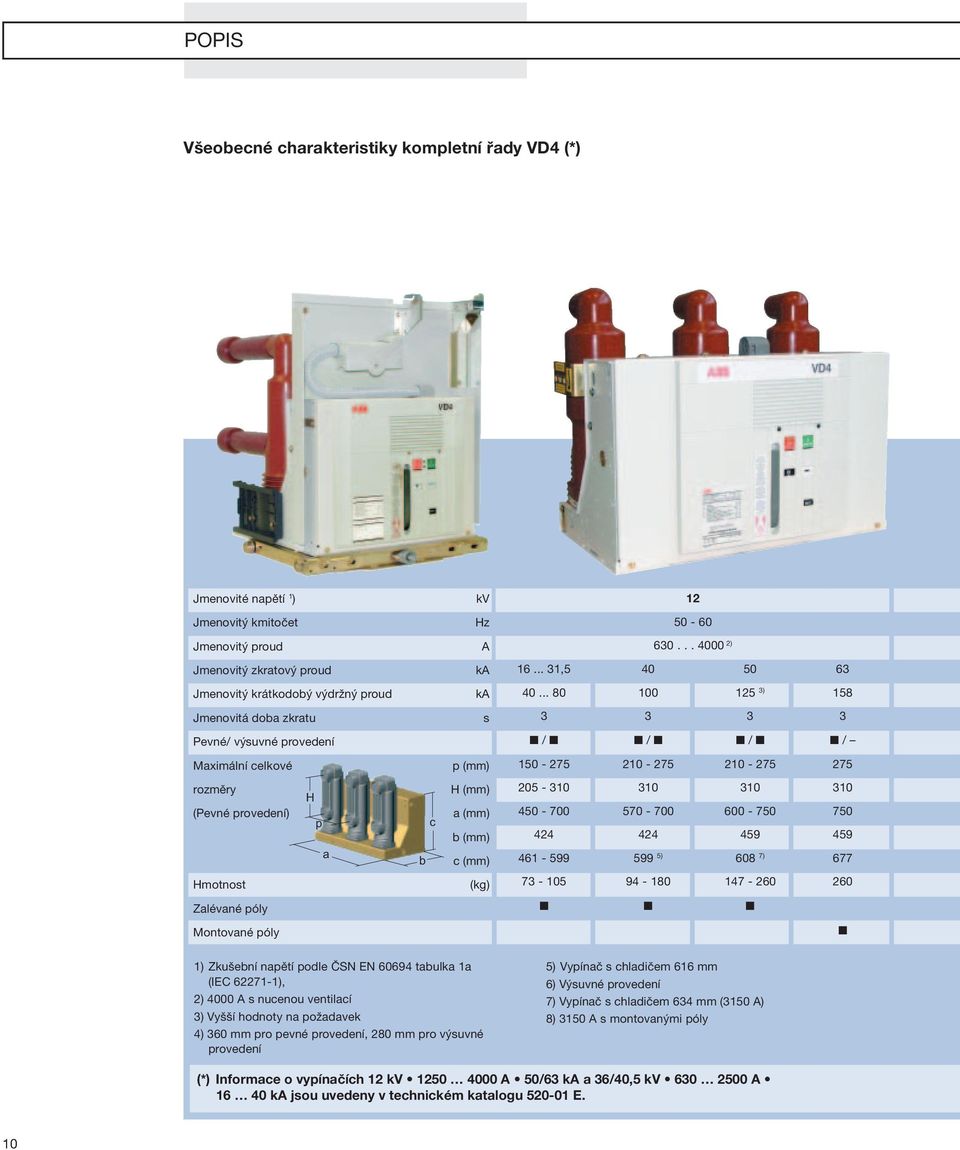 .. 80 100 125 3) 158 3 3 3 3 / / / / 150-275 210-275 210-275 275 rozměry (Pevné provedení) H p a b c H (mm) a (mm) b (mm) c (mm) 205-310 310 310 310 450-700 570-700 600-750 750 424 424 459 459