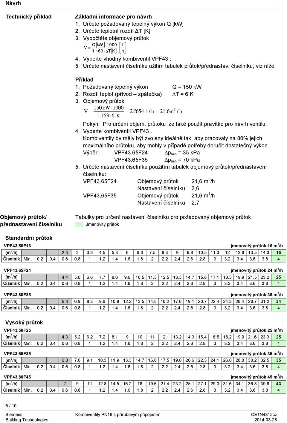 Rozdíl teplot (přívod zpátečka) T = 6 K 3. Objemový průtok 150kW 1000 V 3 21'654 l / h 21.6m / h 1.163 6 K Pokyn: Pro určení objem. průtoku lze také použít pravítko pro návrh ventilu. 4.