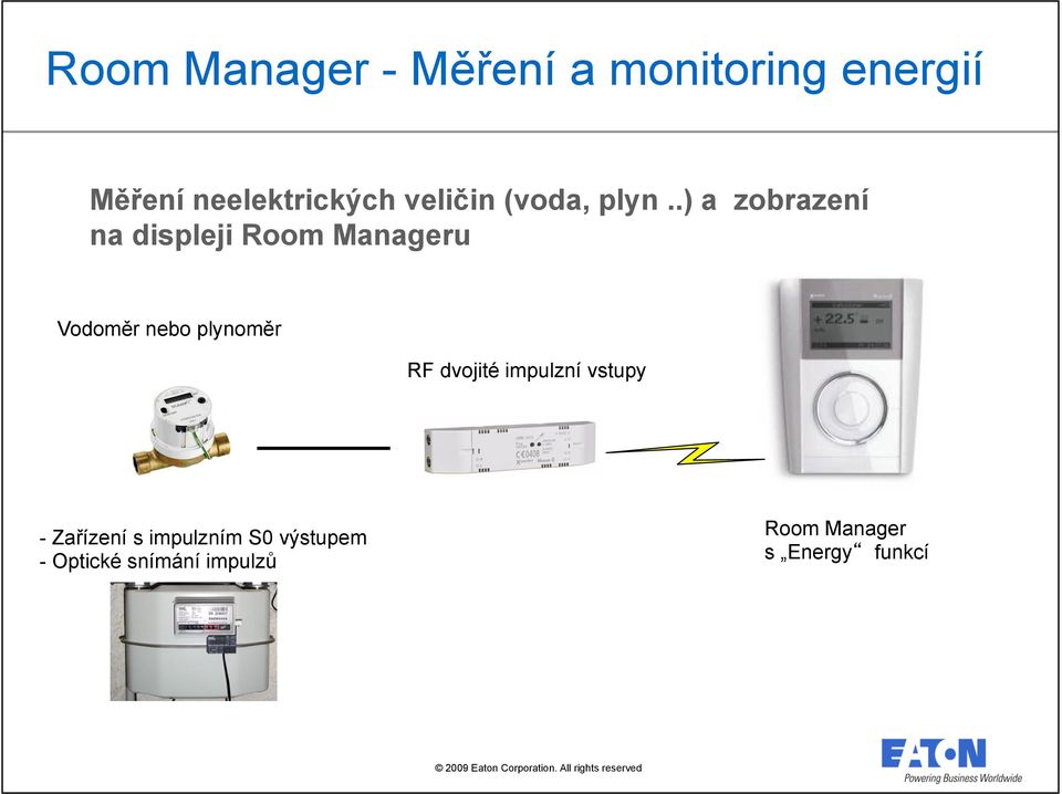 .) a zobrazení na displeji Room Manageru Vodoměr nebo plynoměr RF