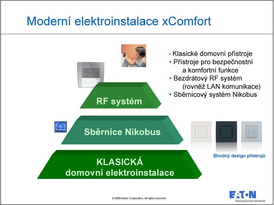 Bezdrátový RF systém (rovněž LAN komunikace) Sběrnicový systém