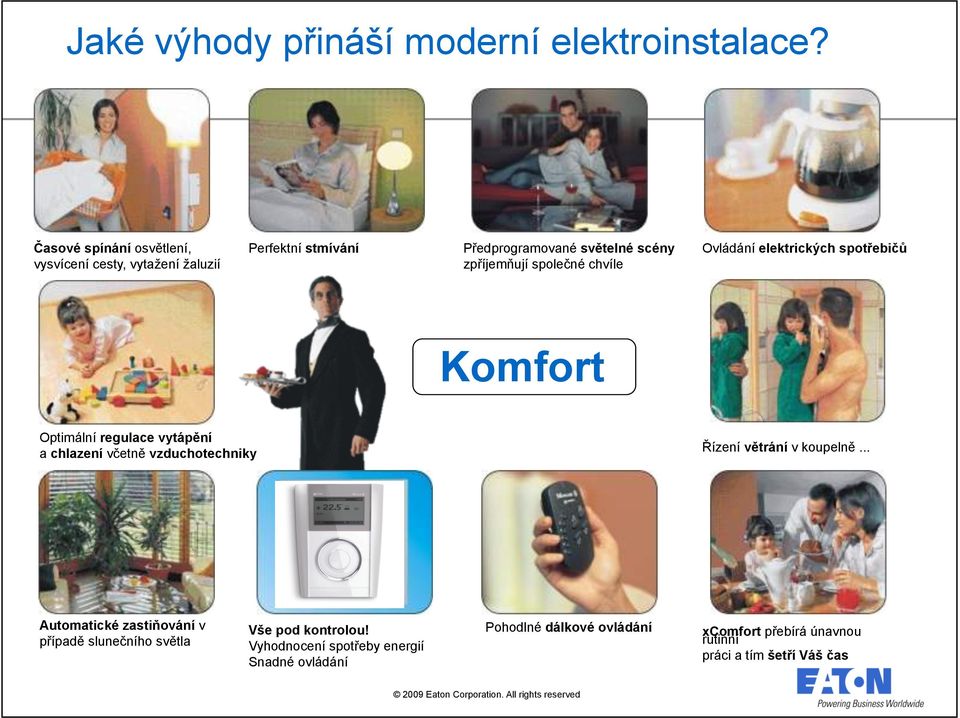 společné chvíle Ovládání elektrických spotřebičů Komfort Optimální regulace vytápění a chlazení včetně vzduchotechniky Řízení