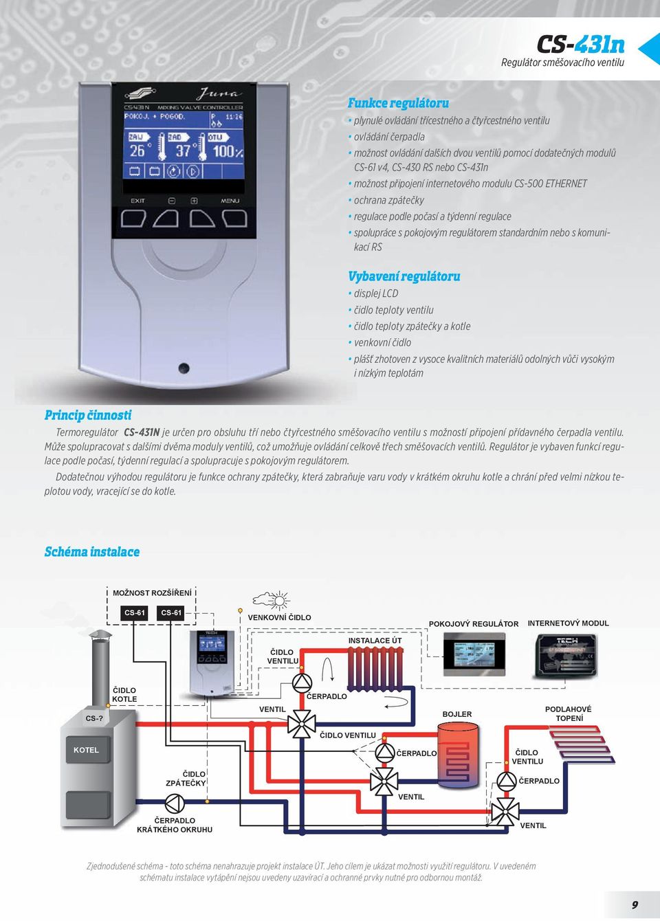 LCD čidlo teploty ventilu čidlo teploty zpátečky a kotle venkovní čidlo plášť zhotoven z vysoce kvalitních materiálů odolných vůči vysokým i nízkým teplotám Princip činnosti Termoregulátor CS-431N je