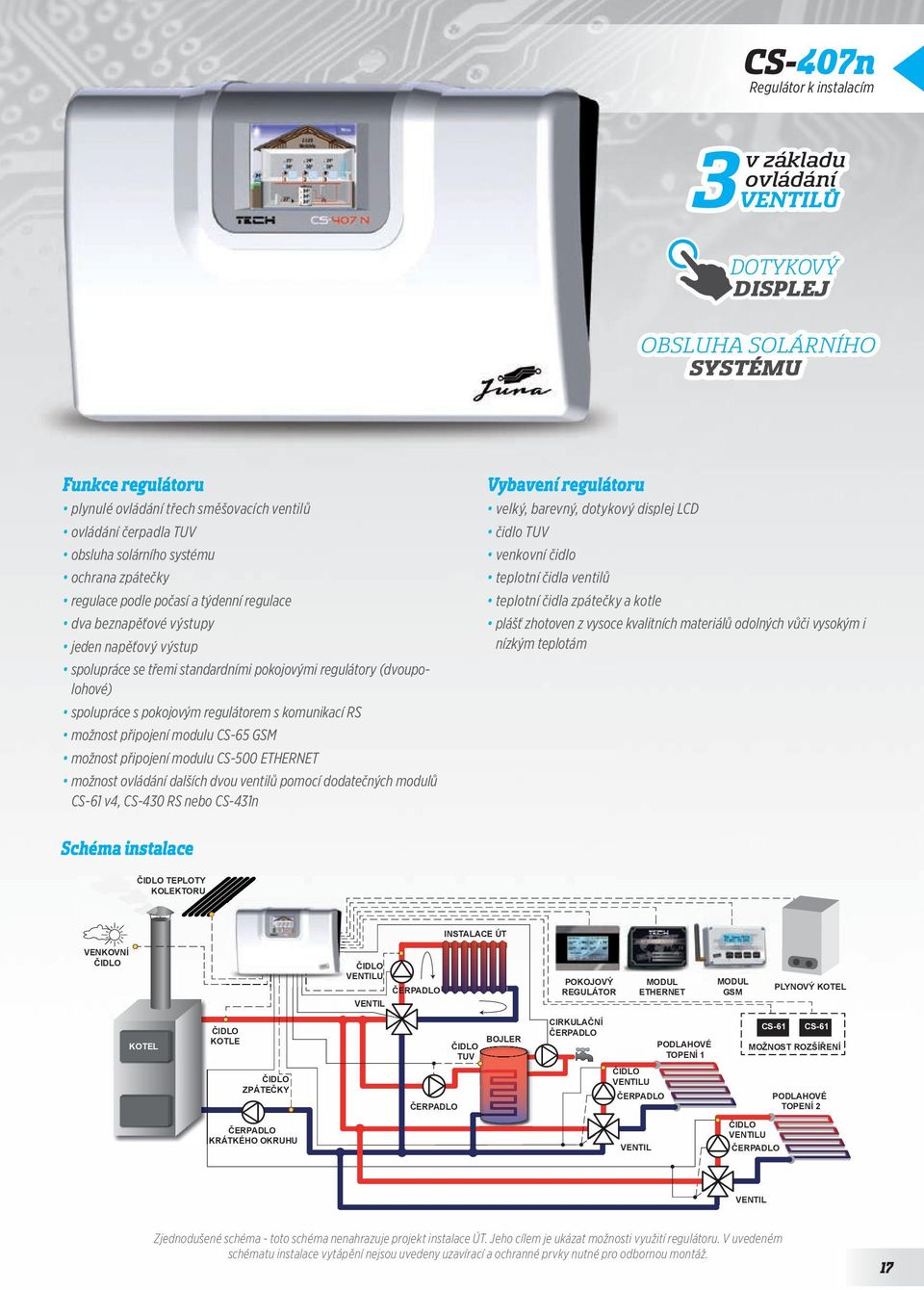 regulátorem s komunikací RS možnost připojení modulu CS-65 GSM možnost připojení modulu CS-500 ETHERNET možnost ovládání dalších dvou ventilů pomocí dodatečných modulů CS-61 v4, CS-430 RS nebo