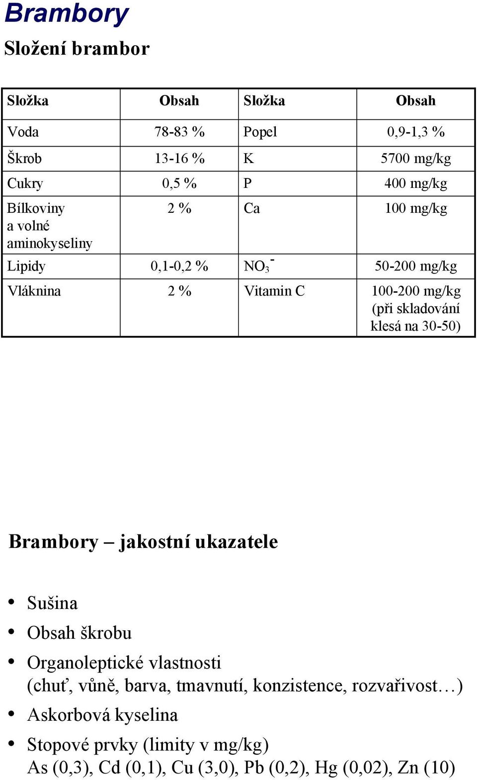 klesá na 35) Brambory jakostní ukazatele Sušina Obsah škrobu Organoleptické vlastnosti (chuť, vůně, barva, tmavnutí,