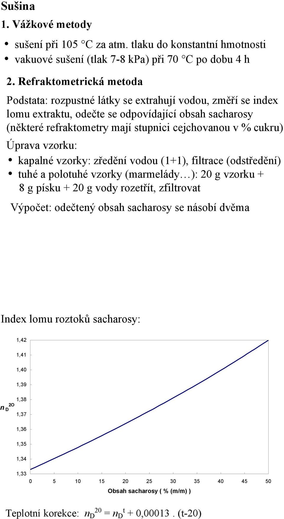 cejchovanou v % cukru) Úprava vzorku: kapalné vzorky: zředění vodou (1+1), filtrace (odstředění) tuhé a polotuhé vzorky (marmelády ): 2 g vzorku + 8 g písku + 2 g vody rozetřít,