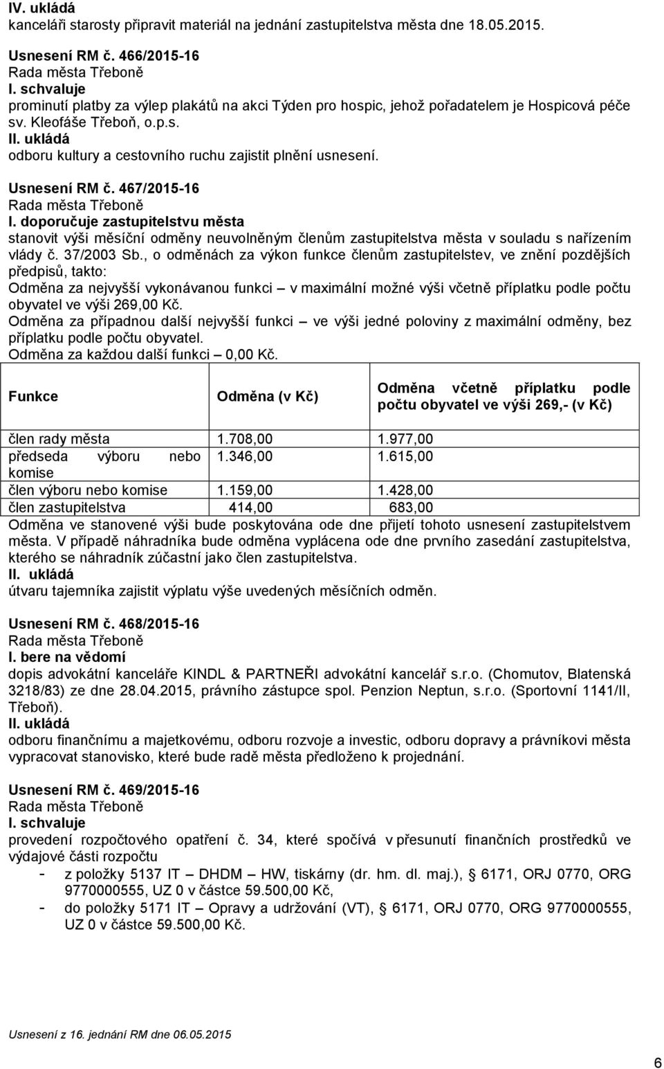 467/2015-16 I. doporučuje zastupitelstvu města stanovit výši měsíční odměny neuvolněným členům zastupitelstva města v souladu s nařízením vlády č. 37/2003 Sb.