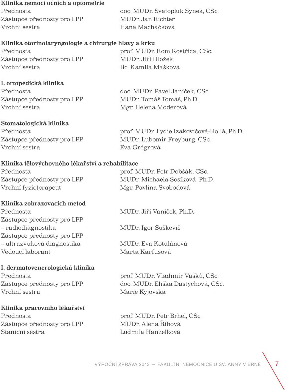 ortopedická klinika Přednosta Zástupce přednosty pro LPP Vrchní sestra Stomatologická klinika Přednosta Zástupce přednosty pro LPP Vrchní sestra doc. MUDr. Pavel Janíček, CSc. MUDr. Tomáš Tomáš, Ph.D. Mgr.