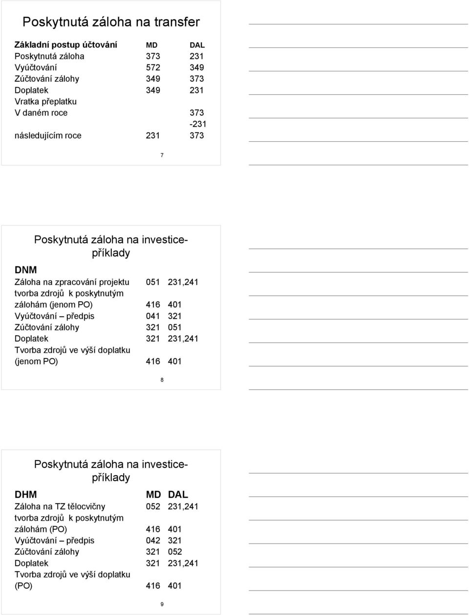 předpis 041 321 Zúčtování zálohy 321 051 Doplatek 321 231,241 Tvorba zdrojů ve výší doplatku (jenom PO) 416 401 8 Poskytnutá záloha na investice DHM MD DAL Záloha na TZ tělocvičny