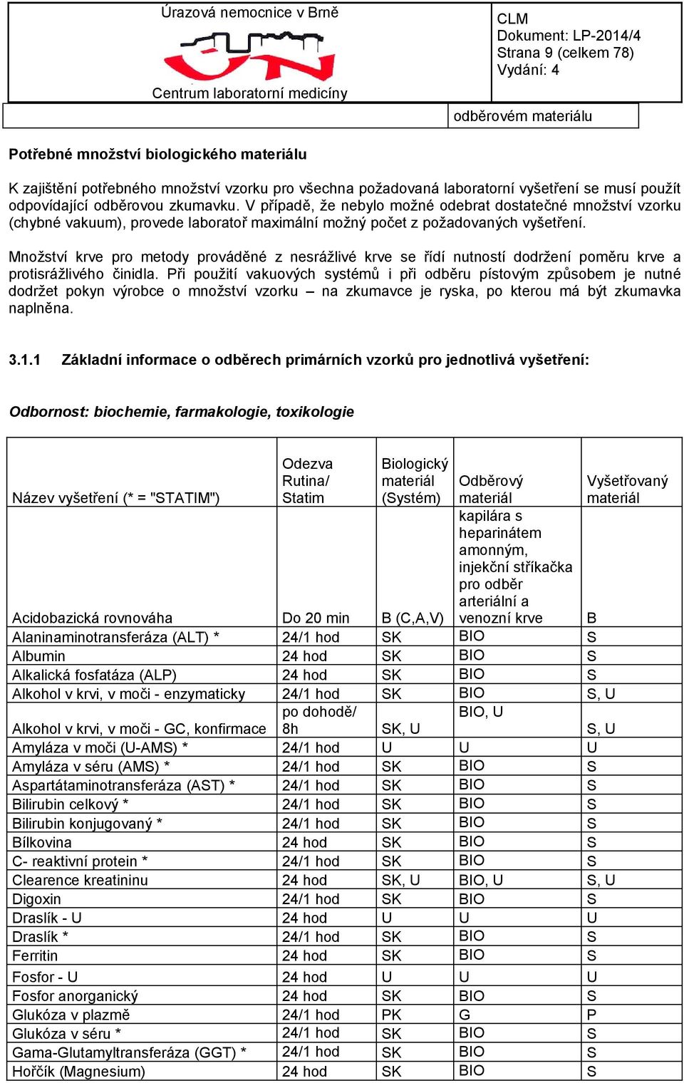 Množství krve pro metody prováděné z nesrážlivé krve se řídí nutností dodržení poměru krve a protisrážlivého činidla.