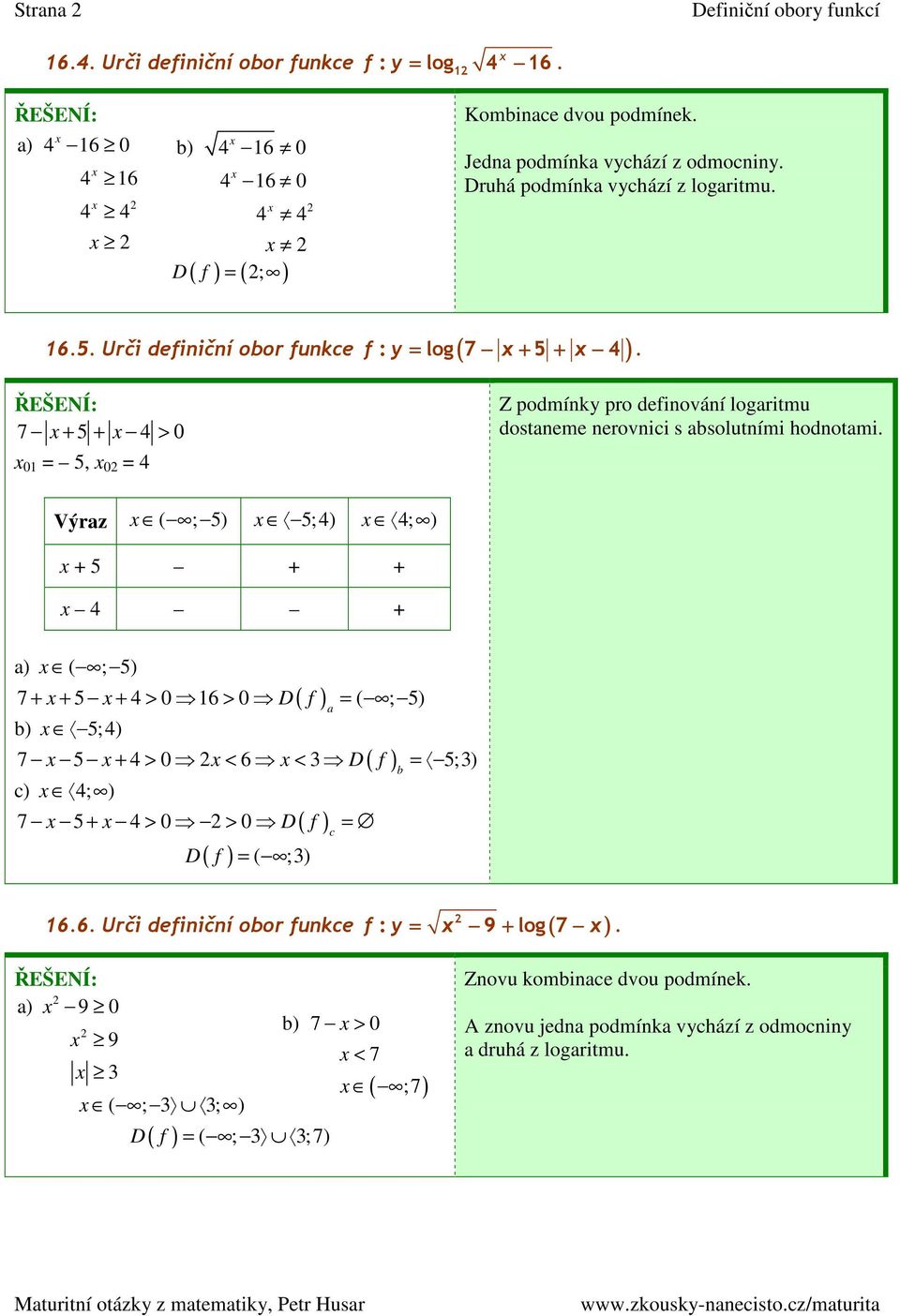 hodnotami Výraz ( ; 5) 5;4) 4; ) 5 4 a) ( ; 5) 7 5 4 > 0 6 > 0 D f = ( ; 5) b) 5; 4) a 7 5 4 > 0 < 6 < D f = 5;) c) 4; ) 7 5 4 > 0 > 0 D f = c D ( f ) = ( ;) b 66 Urči