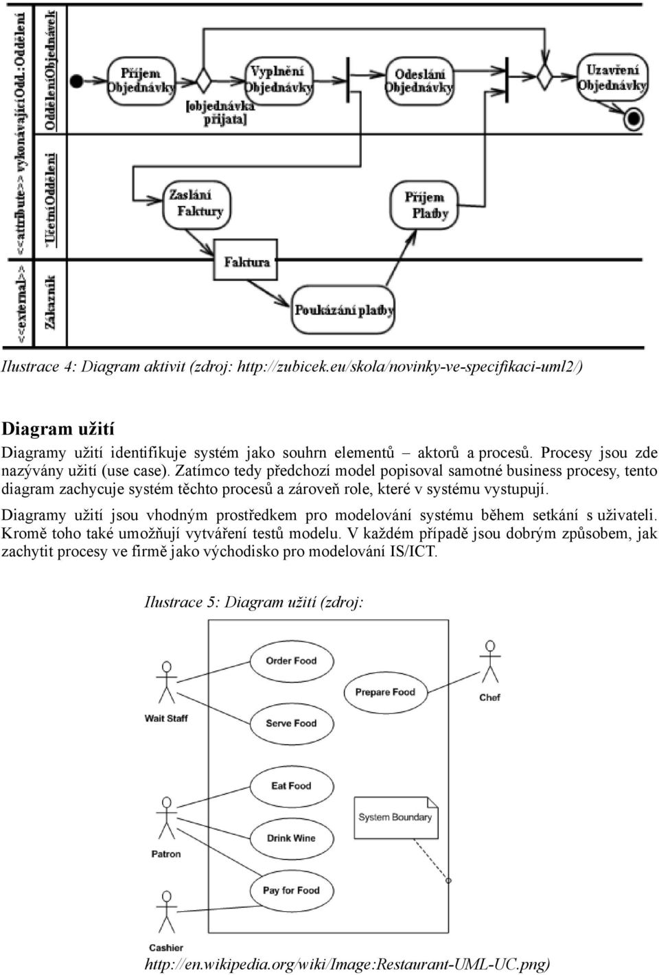 Zatímco tedy předchozí model popisoval samotné business procesy, tento diagram zachycuje systém těchto procesů a zároveň role, které v systému vystupují.