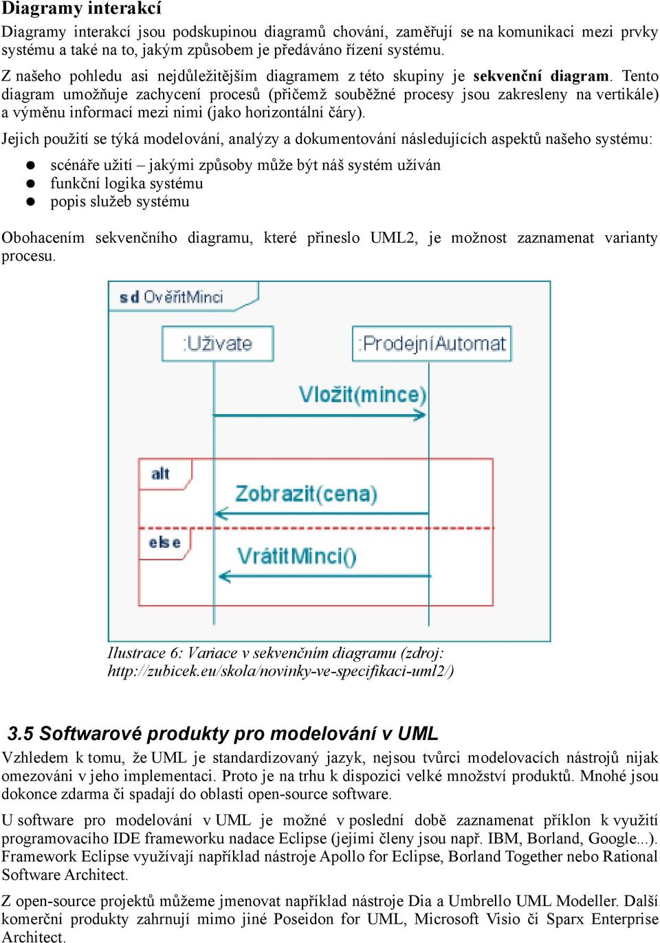 Tento diagram umožňuje zachycení procesů (přičemž souběžné procesy jsou zakresleny na vertikále) a výměnu informací mezi nimi (jako horizontální čáry).