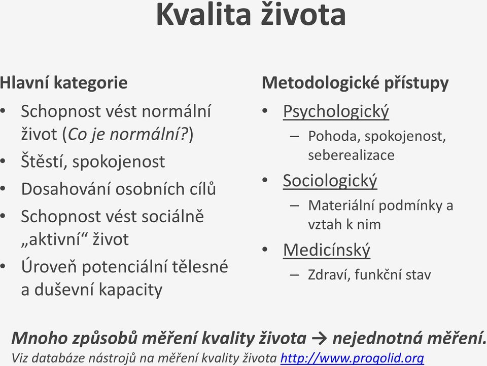 kapacity Metodologické přístupy Psychologický Pohoda, spokojenost, seberealizace Sociologický Materiální podmínky a vztah