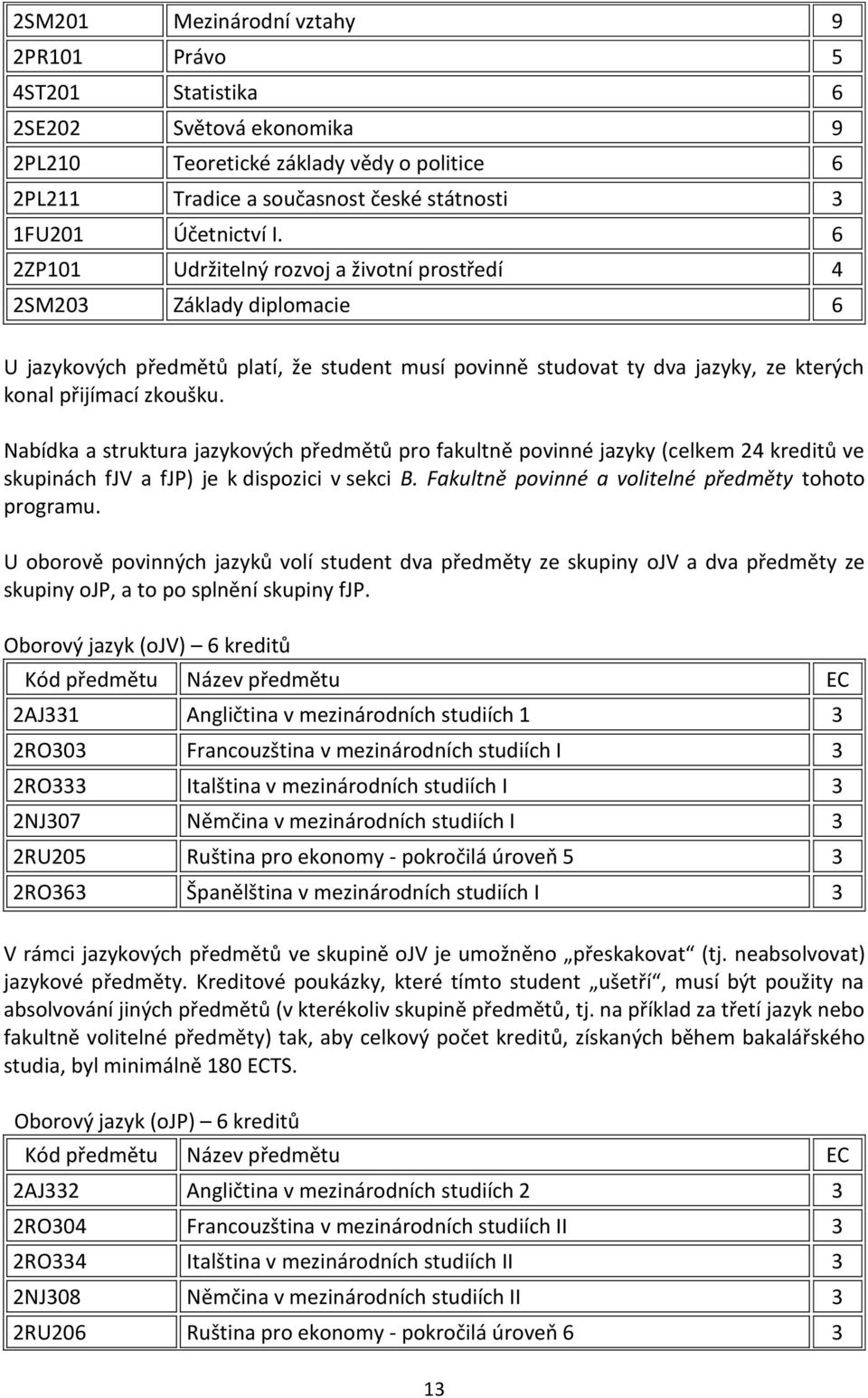 Nabídka a struktura jazykových předmětů pro fakultně povinné jazyky (celkem 24 kreditů ve skupinách fjv a fjp) je k dispozici v sekci B. Fakultně povinné a volitelné předměty tohoto programu.