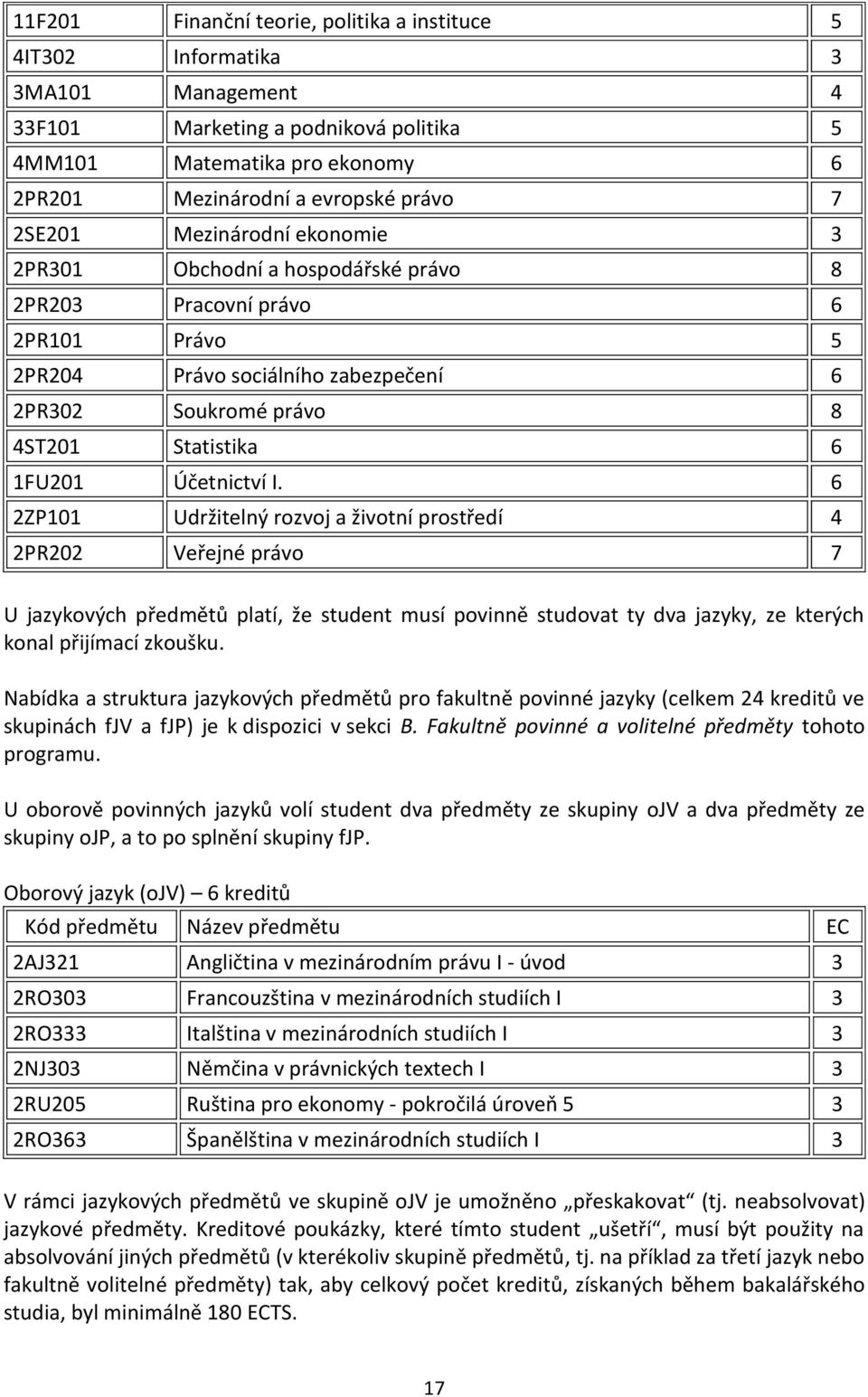 Účetnictví I. 6 2ZP101 Udržitelný rozvoj a životní prostředí 4 2PR202 Veřejné právo 7 U jazykových předmětů platí, že student musí povinně studovat ty dva jazyky, ze kterých konal přijímací zkoušku.