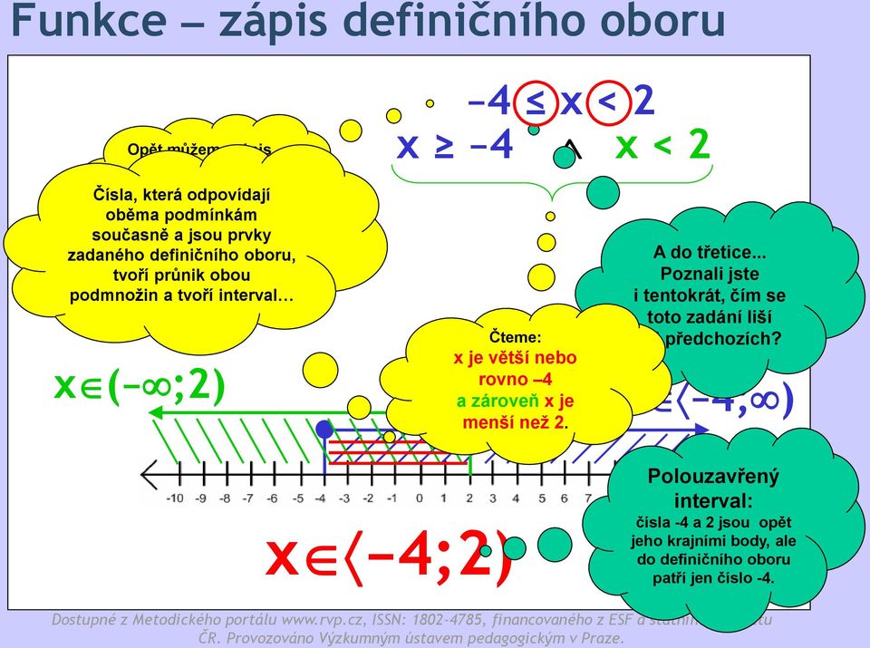 x < 2 Čteme: x je větší nebo rovno 4 a zároveň x je menší než 2. A do třetice.