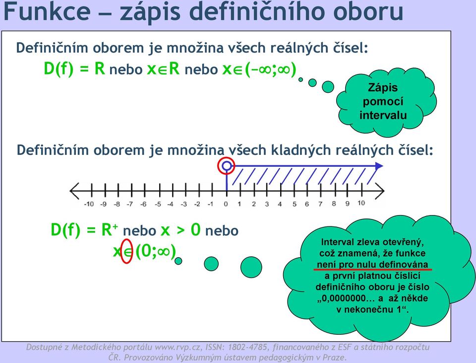 D(f) = R + nebo x > 0 nebo x (0; ) Interval zleva otevřený, což znamená, že funkce není pro nulu