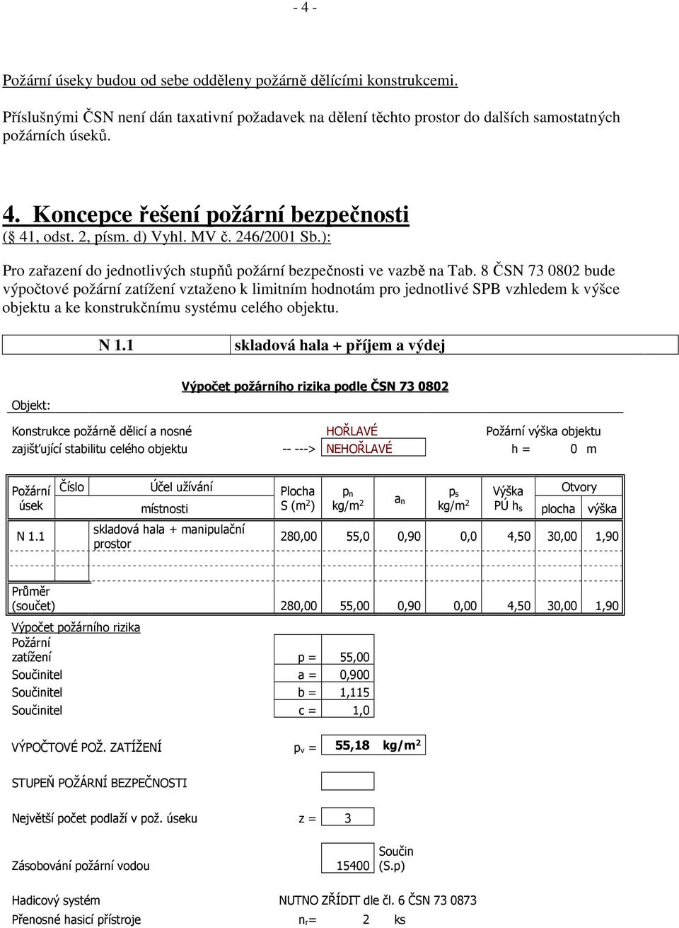 8 ČSN 73 0802 bude výpočtové požární zatížení vztaženo k limitním hodnotám pro jednotlivé SPB vzhledem k výšce objektu a ke konstrukčnímu systému celého objektu. N 1.