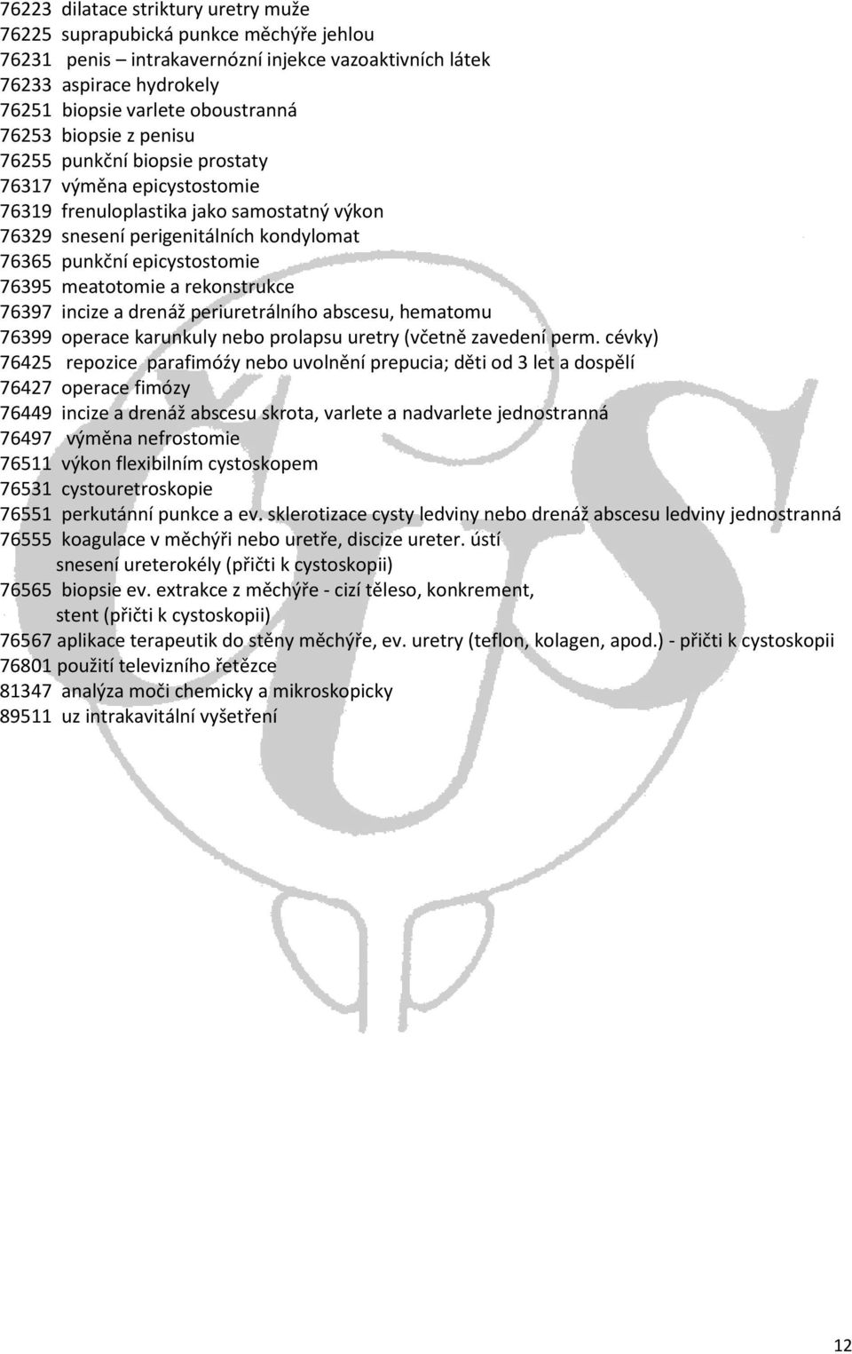 meatotomie a rekonstrukce 76397 incize a drenáž periuretrálního abscesu, hematomu 76399 operace karunkuly nebo prolapsu uretry (včetně zavedení perm.
