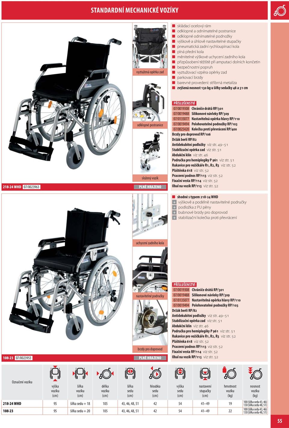 nosnost 130 kg u šířky sedačky 48 a 51 cm odklopné postranice 218-24 WHD 07/0023963 PLNĚ HRAZENO 07/0135077 Nastavitelná opěrka hlavy RP/110 07/0019494 Polohovatelné podnožky RP/103 07/0025420