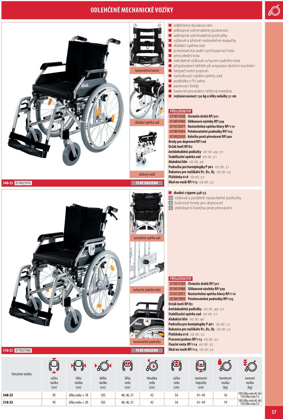 provedení: stříbrná metalíza zvýšená nosnost 130 kg u šířky sedačky 51 cm skládací opěrka zad 348-23 07/0023976 PLNĚ HRAZENO 07/0135077 Nastavitelná opěrka hlavy RP/110 07/0019494 Polohovatelné