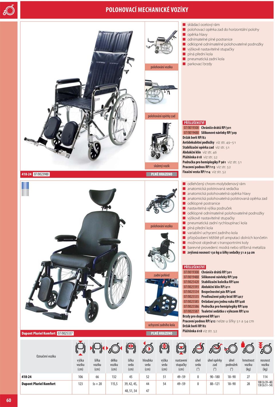 sedačka anatomická polohovatelná opěrka hlavy anatomická polohovatelná polstrovaná opěrka zad odklopné postranice nastavitelná výška područek odklopné odnímatelné polohovatelné podnožky výškově